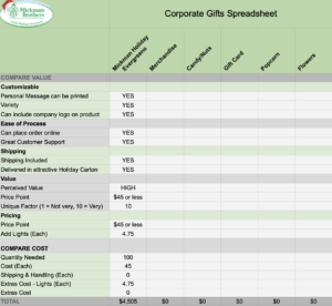 corporate gift comparison tool